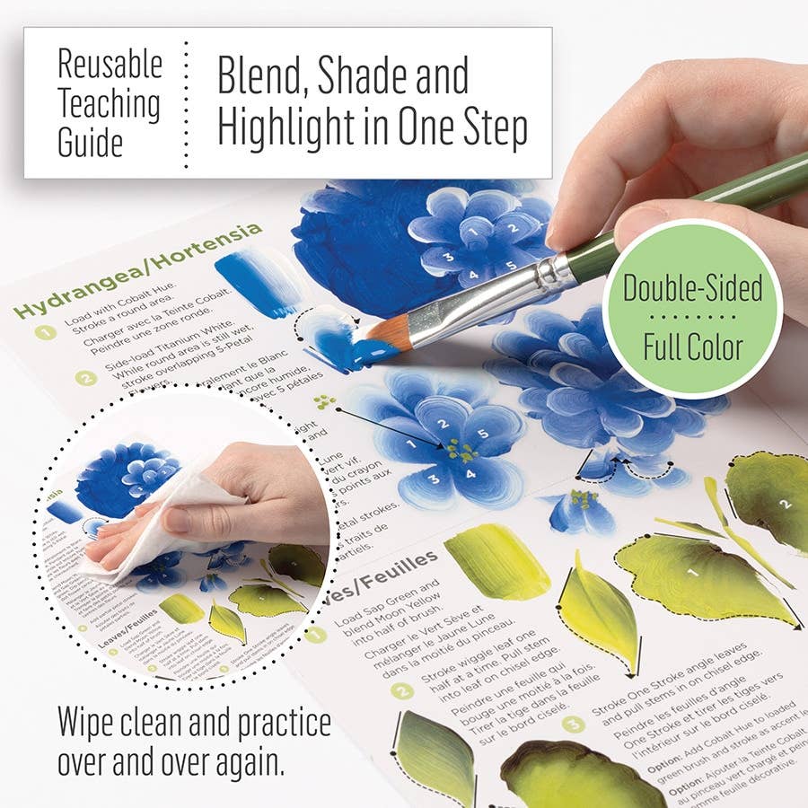 Learn To Paint - Hydrangea