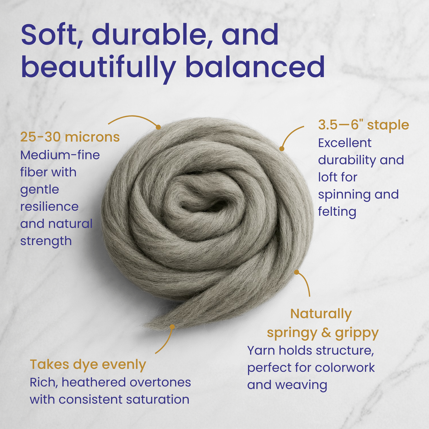 Natural Gray Corriedale Cross Combed Wool Top