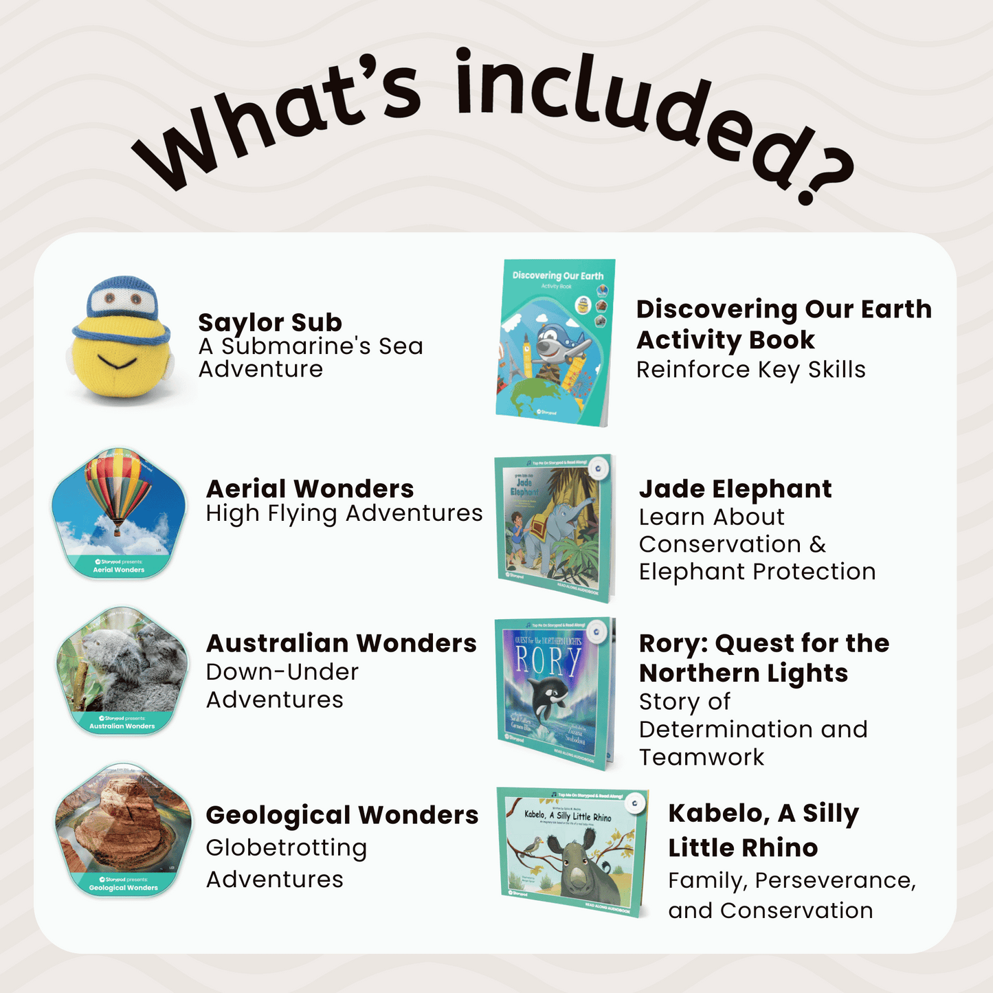 Discovering Our Earth Set