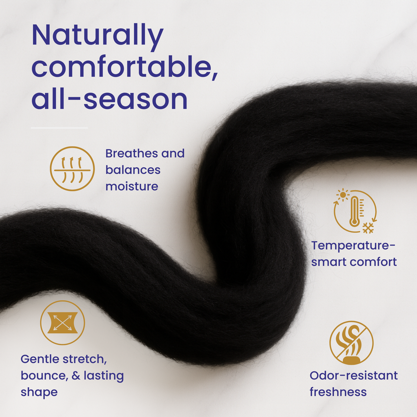 Black Merino Wool Carded Sliver | 19 Micron Dyed Wool