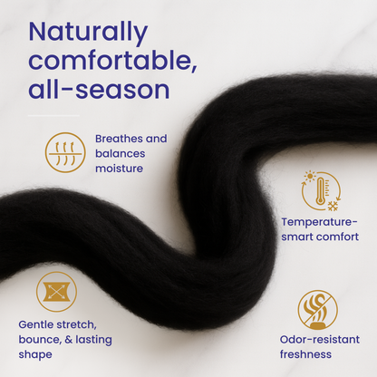 Black Merino Wool Carded Sliver | 19 Micron Dyed Wool