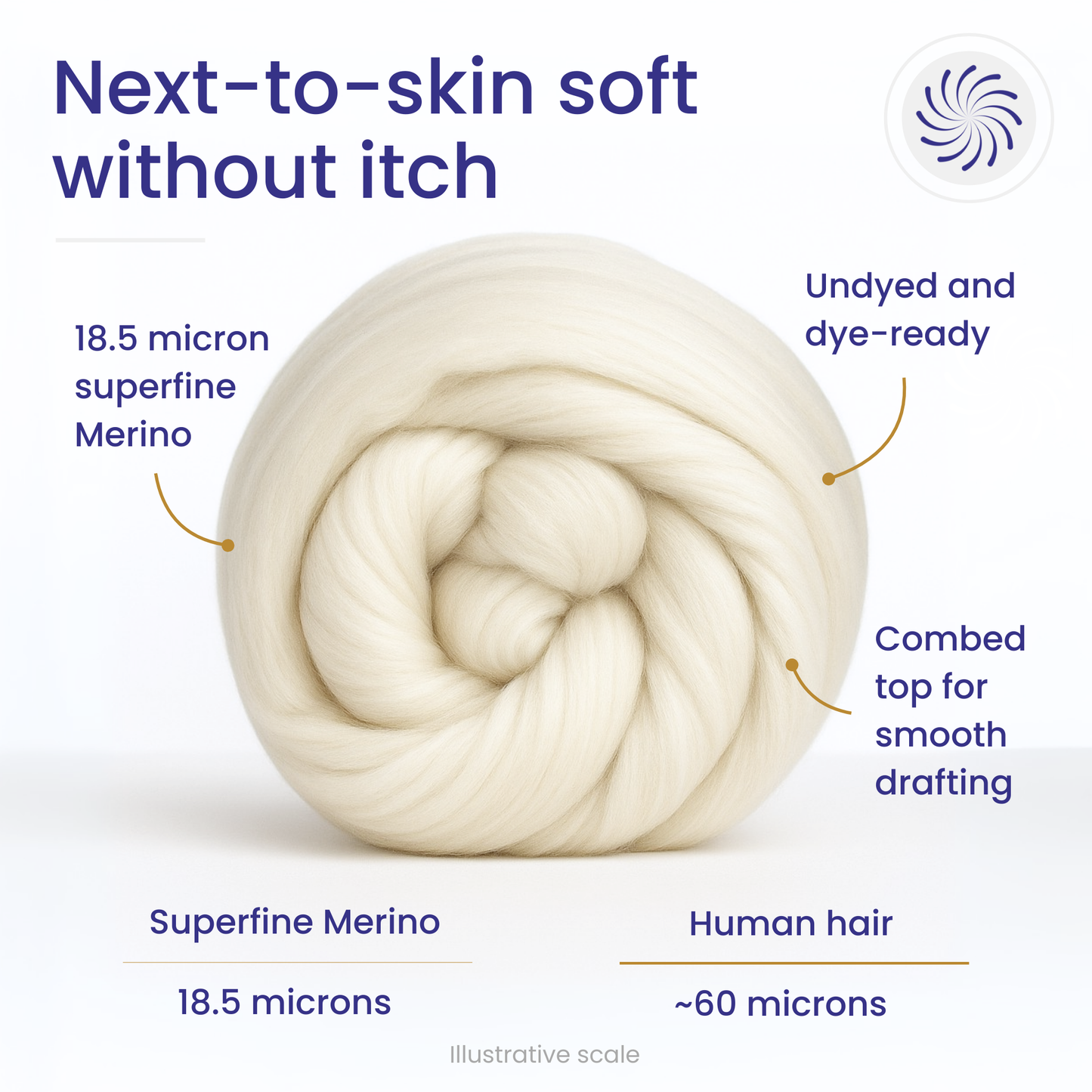 Superfine Merino Wool | 18.5 Micron Combed Top