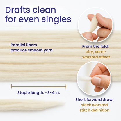 Superfine Merino Wool | 18.5 Micron Combed Top