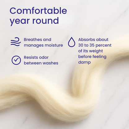 Superfine Merino Wool | 18.5 Micron Combed Top