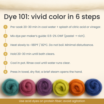 Merino Wool Carded Sliver | 19 Micron Undyed Wool