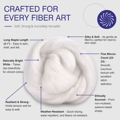 Polwarth Wool Top